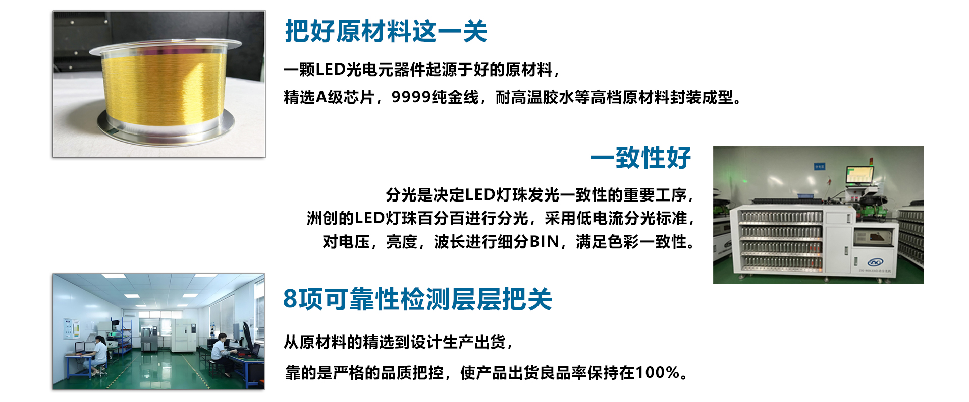 led燈珠